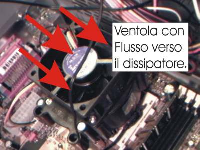 Ventola con flusso d'aria verso il dissipatore.