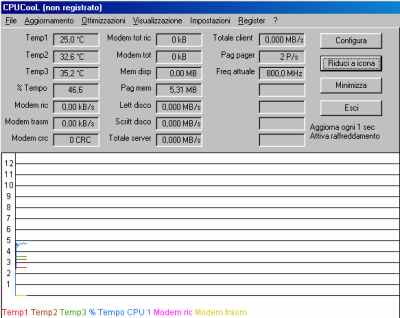 Cpucool versione 6.1.4